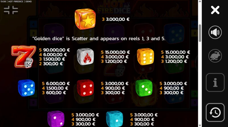 Hot Fire Dice таблица выплат